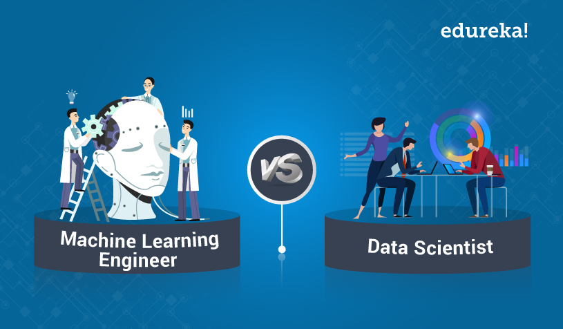 Professional-Machine-Learning-Engineer Simulated Test