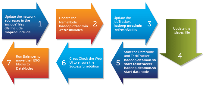 2July 2016_Correction-01