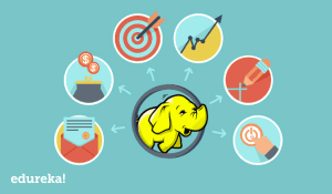 Business-applications-of-Hadoop-1-300x175.png