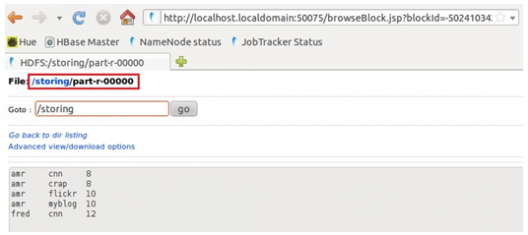 Operators in Apache Pig: Part 1- Relational Operators - Edureka