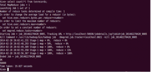 Top Hive Commands with Examples in HQL | Edureka blog
