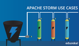 apache-storm-use-cases-11-300x175.png