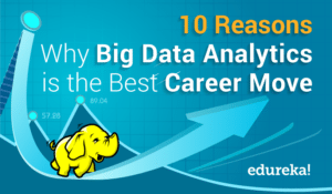 10 Reasons Why Big Data Analytics is the Best Care..