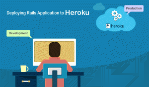 deploying-rails-application-to-heroku-300x175.gif