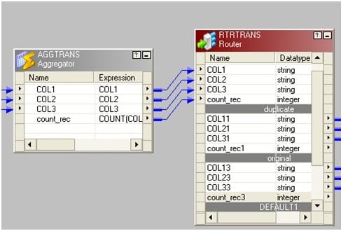 Connect-router-informatica-interview-questions