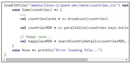 Distributed Caching With Broadcast Variables: Apache Spark | Edureka Blog