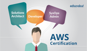 What is AWS Certification: Top Benefits, Various C..