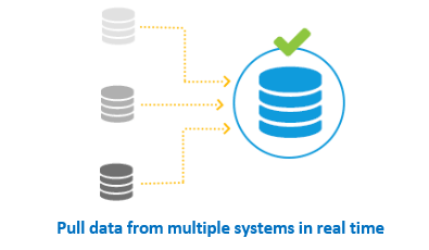 splunk base subsearch input