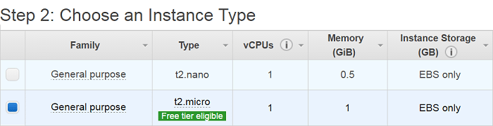 Select EC2 Instance Type 