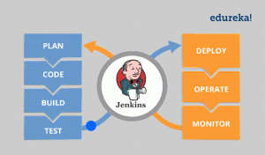 Jenkins-4-300x176.gif