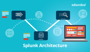 Splunk-architecture-300x175.png