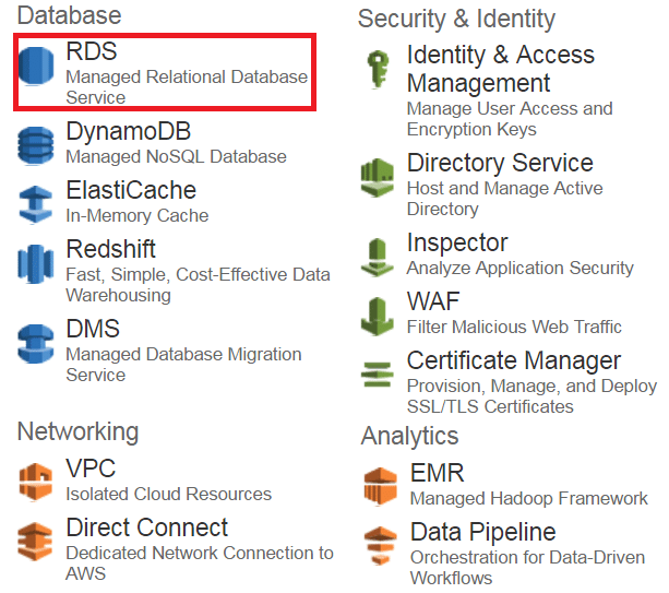 select service - rds aws tutorial - edureka