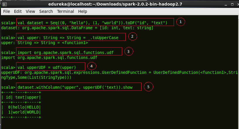 Spark Sql Tutorial Understanding Spark Sql With Examples Edureka Hot 