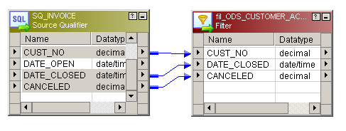 lookup-filter-informatica transformation-edureka