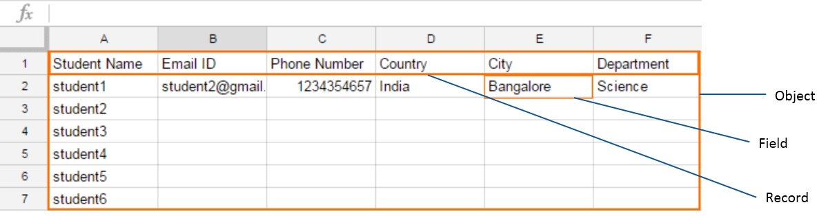 sample excel - salesforce tutorial - edureka