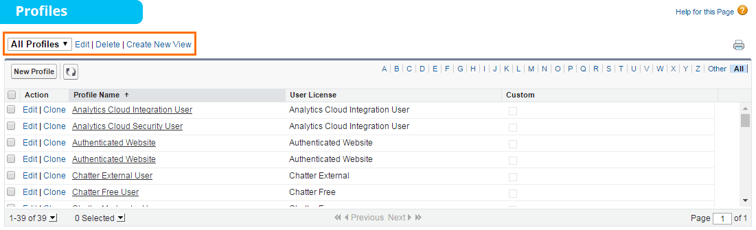 salesforce profiles - salesforce tutorial - edureka