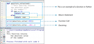 Python Programming | What is Python Language | Edureka