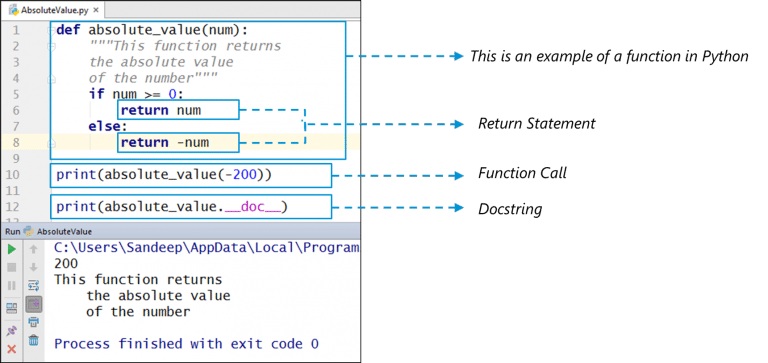 Python Programming | What is Python Language | Edureka