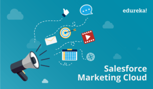 Marketing-Cloud-Blog-300x175.png