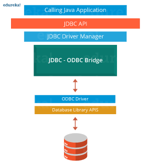 JDBC.png