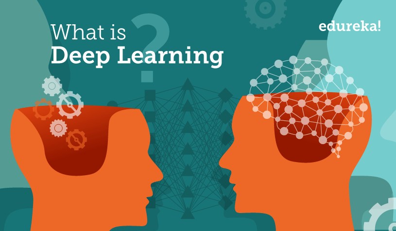 What is Deep Learning | Getting Started With Deep Learning | Edureka