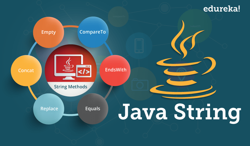 String In Java | How To Declare String In Java With Examples