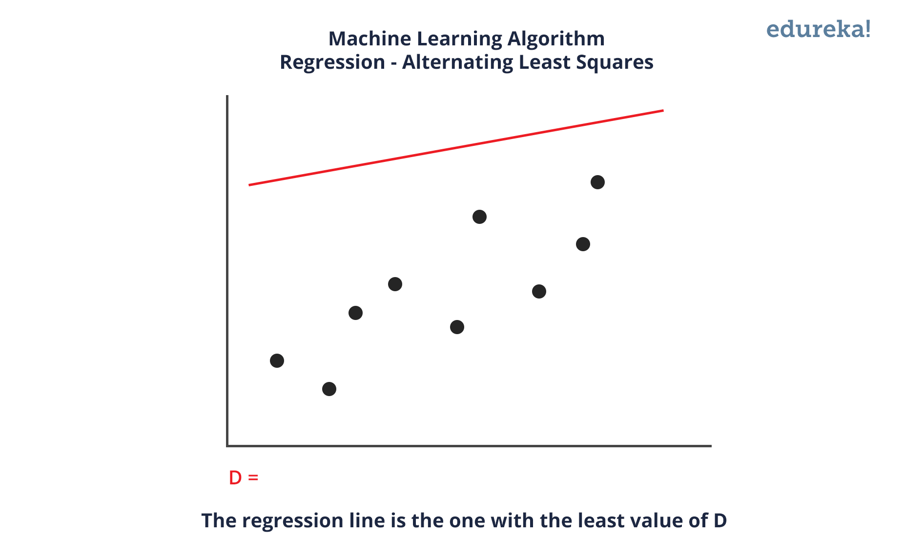 top 45 data science