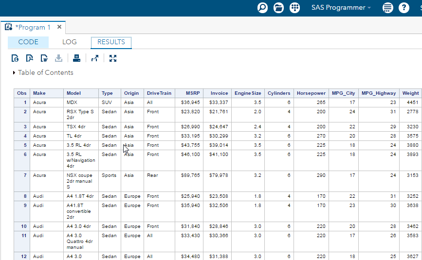 dataset - SAS Programming - Edureka