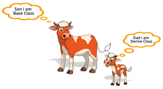 Python Classes And Objects | Object Oriented Programming | Edureka