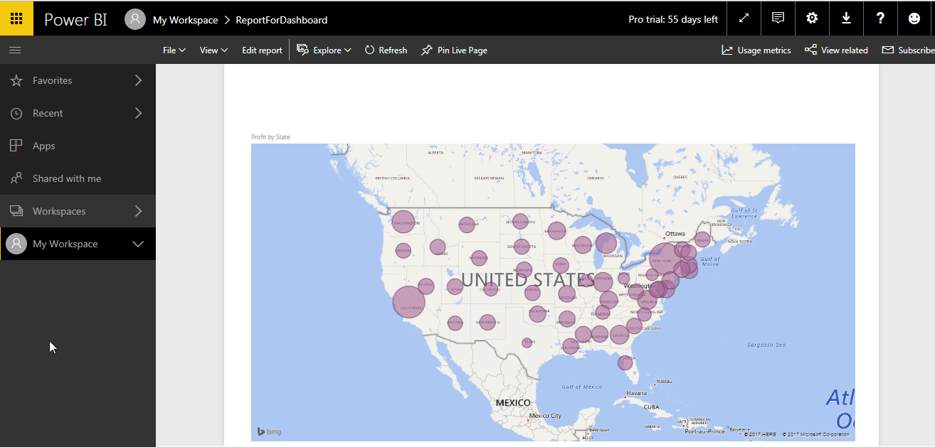 report - Power BI Dashboard - Edureka