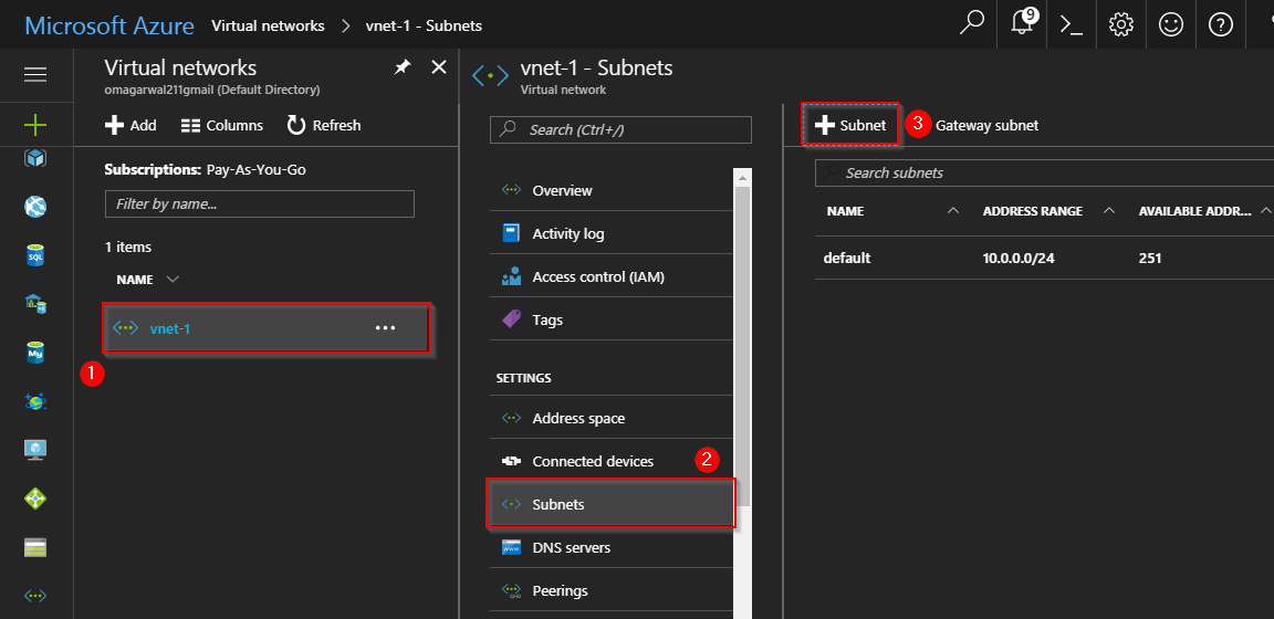 Create Subnet - Virtual Networks Tutorial - Edureka