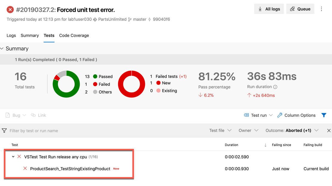Junit dashboard