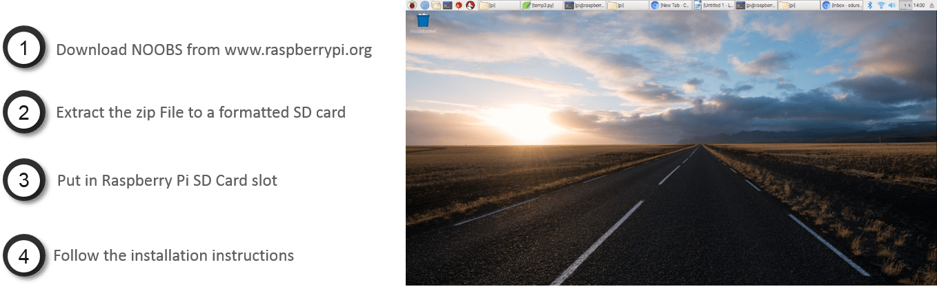 تثبيت Raspian - IoT Tutorial - Edureka