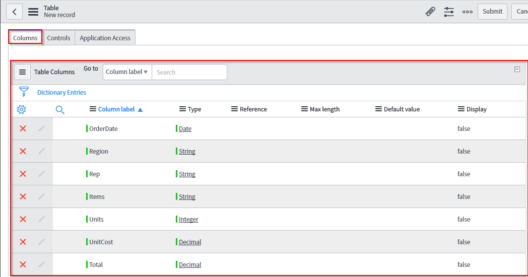 ServiceNow Tutorial | Getting Started With ServiceNow | Edureka