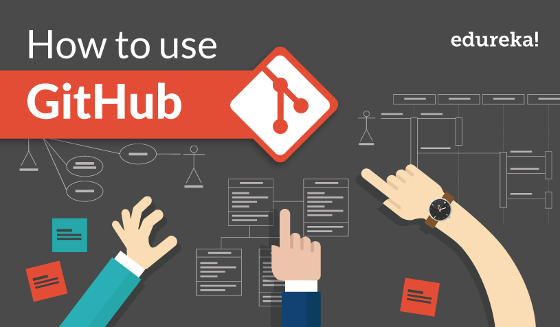 how-to-use-github-github-tutorial-for-beginners-edureka