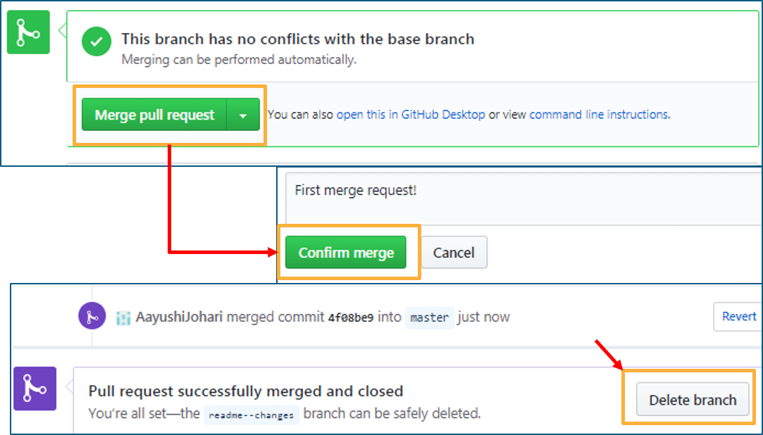 how-to-use-github-github-tutorial-for-beginners-edureka