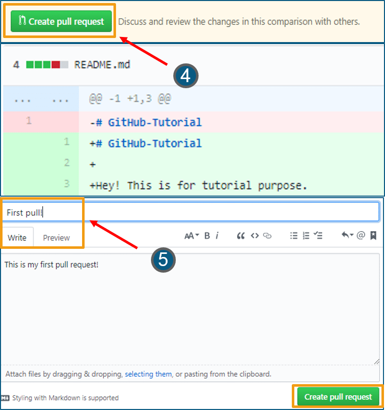 how-to-use-github-github-tutorial-for-beginners-edureka-daftsex-hd