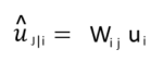 Capsule Neural Network Input - Capsule Neural Network - Edureka