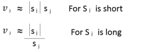 Squashing Function Condition - Capsule Neural Networks - Edureka