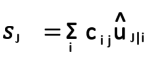 Weighted Sum - Capsule Neural Networks - Edureka