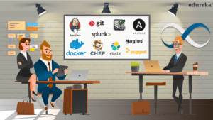 Devops-Team-Top-10-DevOps-Tools-Edureka-300x169.png