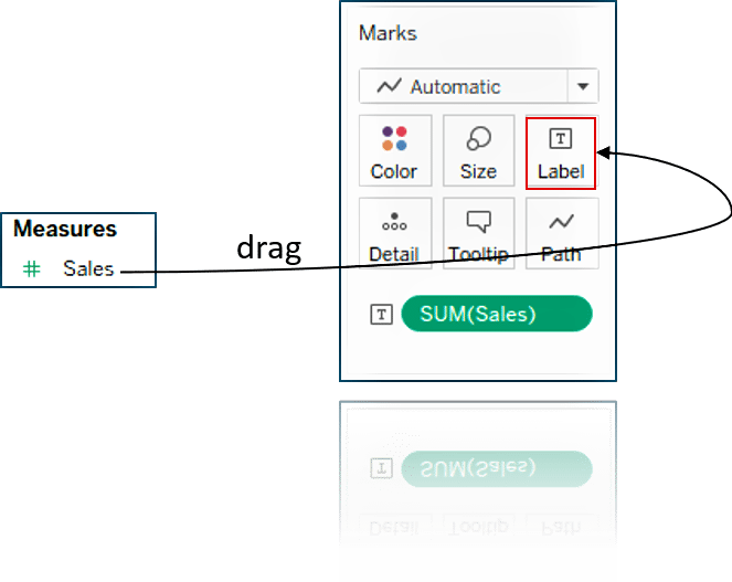 marks-card - what is tableau - edureka