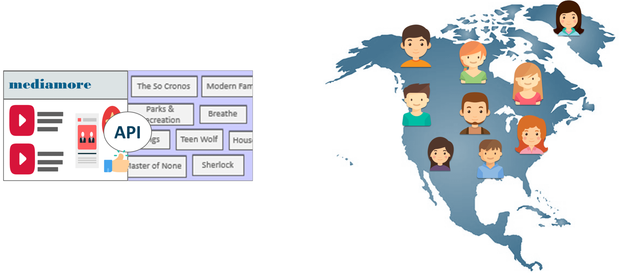 microservices java tutorial