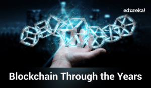 Blockchain-Through-the-years-300x175.png