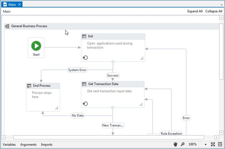 Valid Braindumps UiPath-ARDv1 Ebook