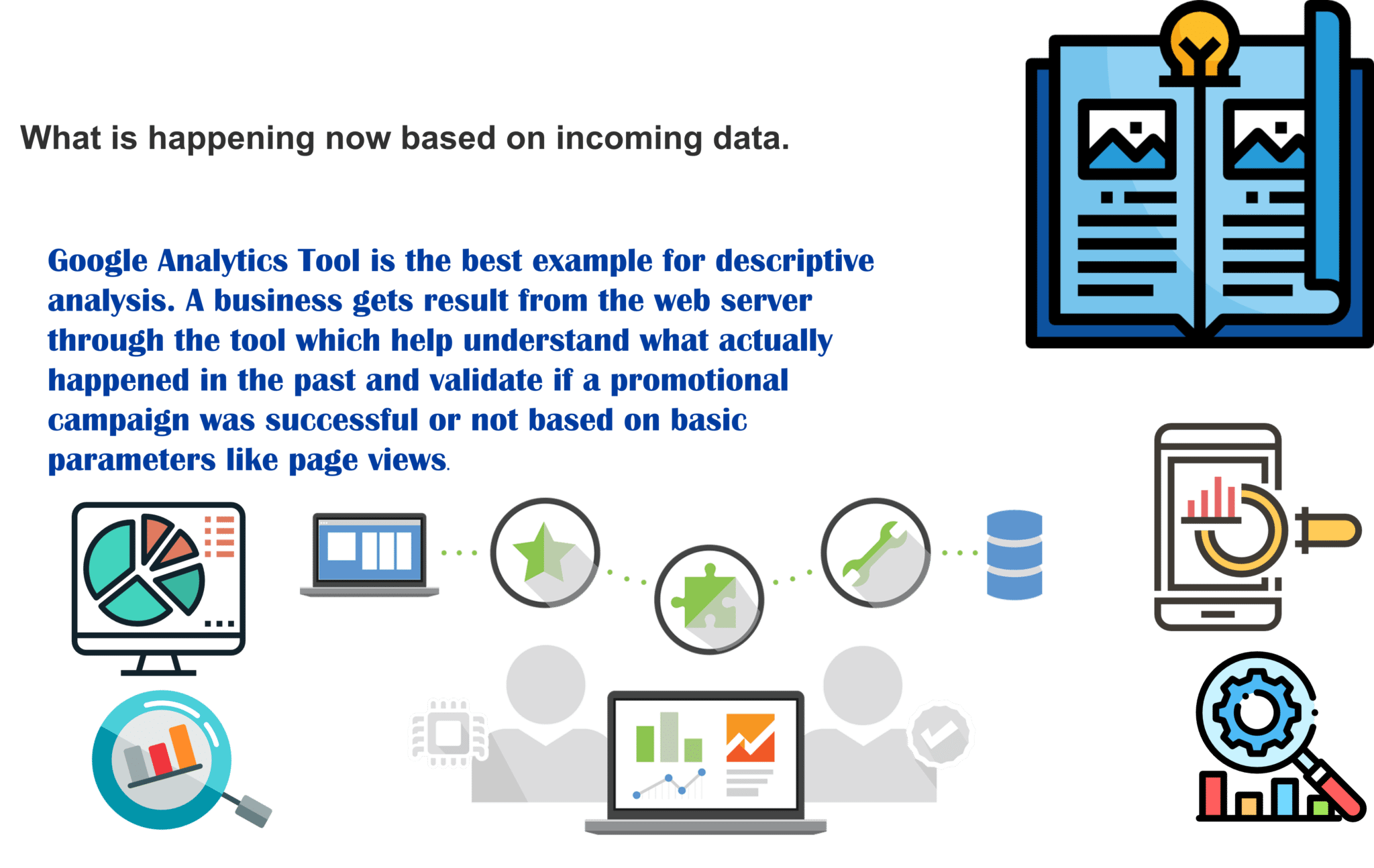 Descriptive Analytics - Big Data Analytics - Edureka