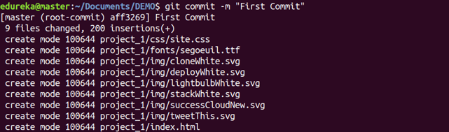 Git Commands