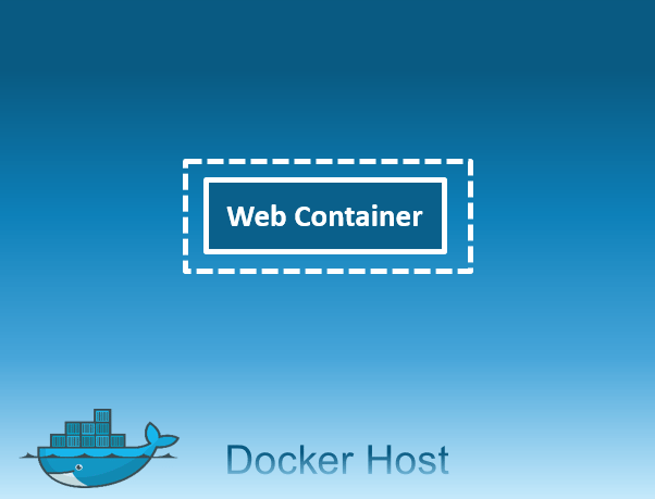 docker mac address web traffic blocked