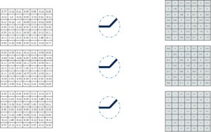 Convolutional Neural Network (CNN) Tutorial In Python Using TensorFlow ...