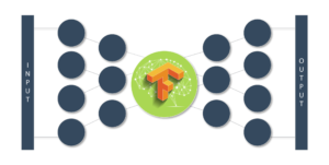 Autoencoders Tutorial | What are Autoencoders? | Edureka